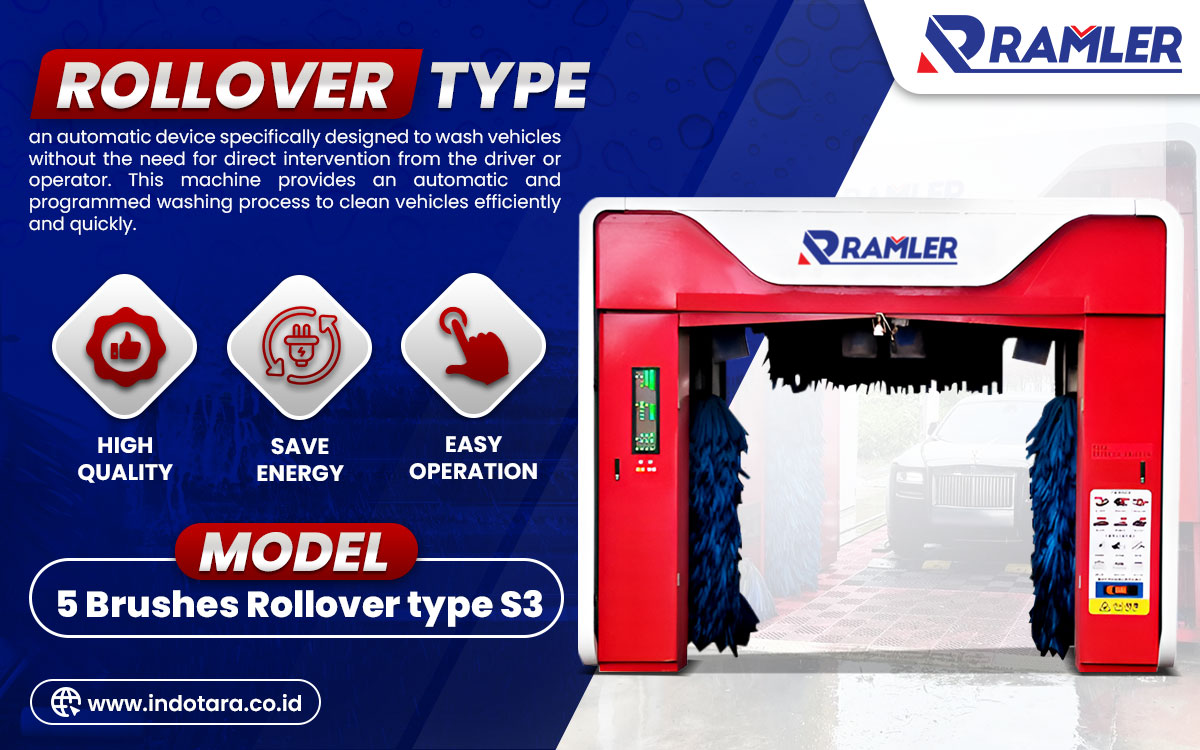 Jual Ramler Rollover Type