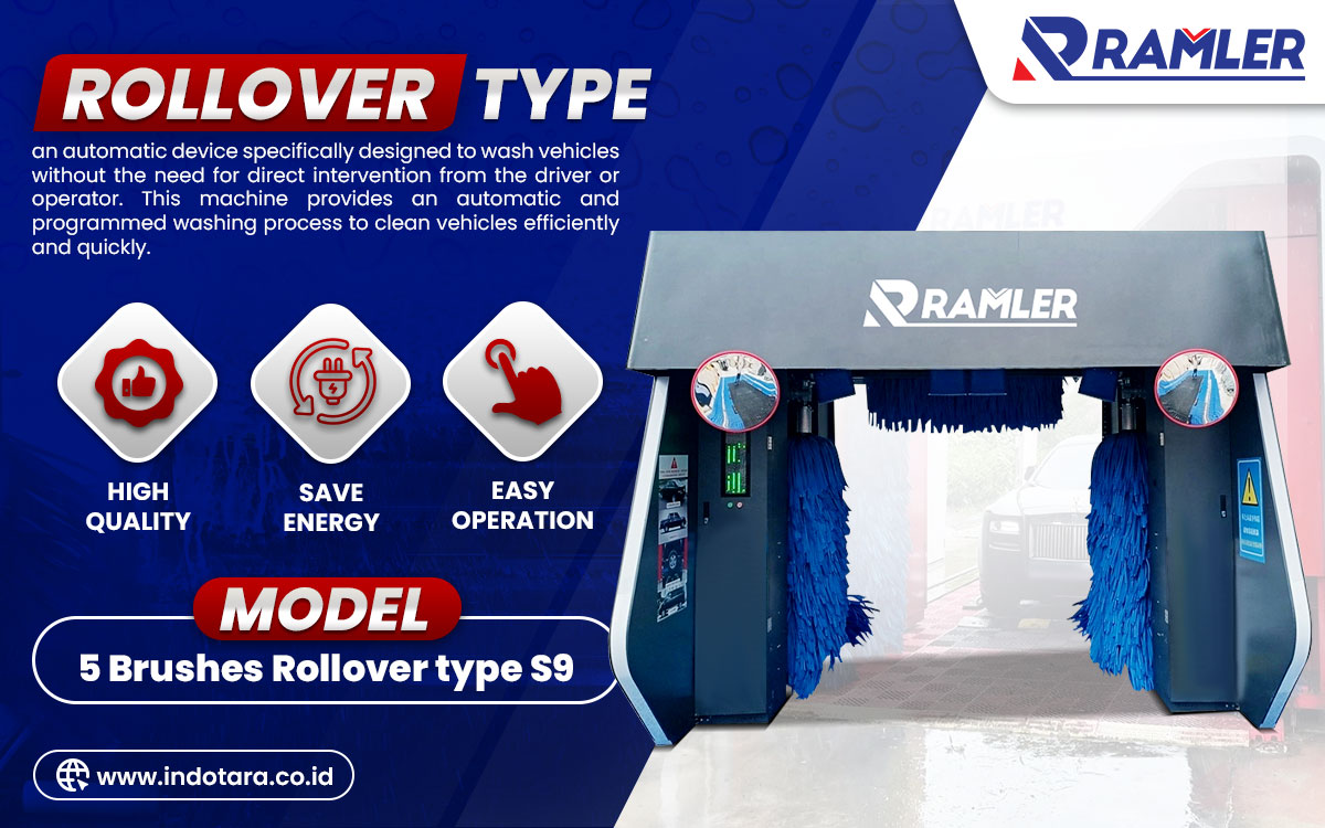 Jual Ramler Rollover Type