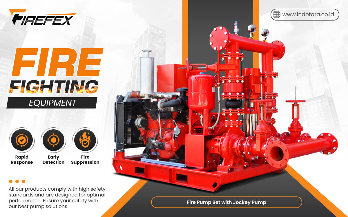 Jual FIREFEX Best Fire Fighting Equipment