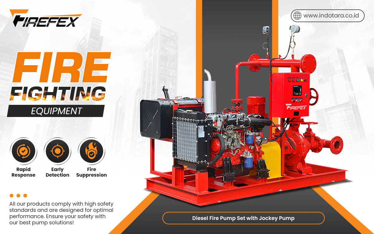 Jual FIREFEX Best Fire Fighting Equipment