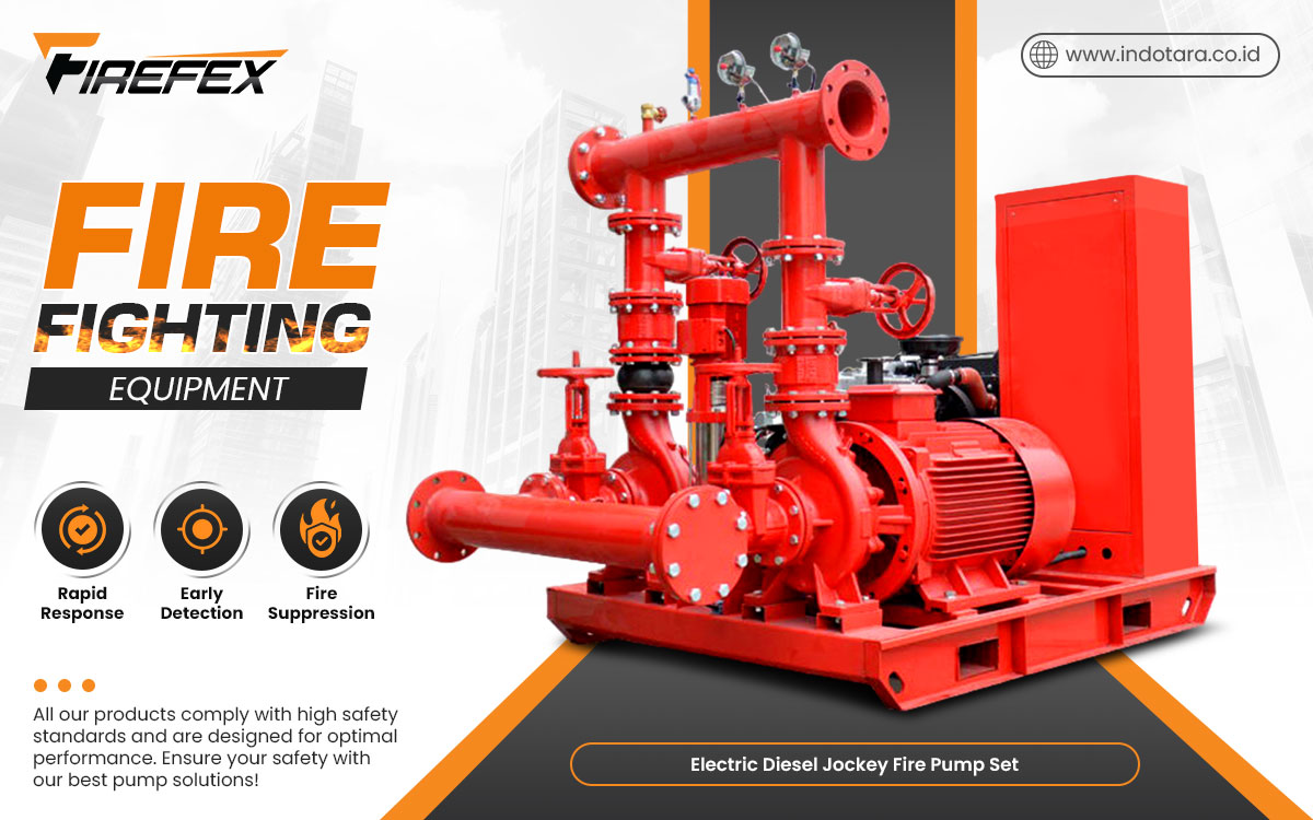 Jual FIREFEX Best Fire Fighting Equipment