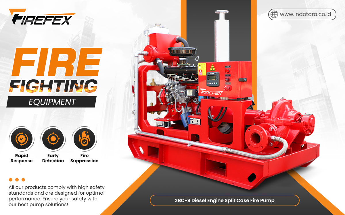 Jual FIREFEX Best Fire Fighting Equipment