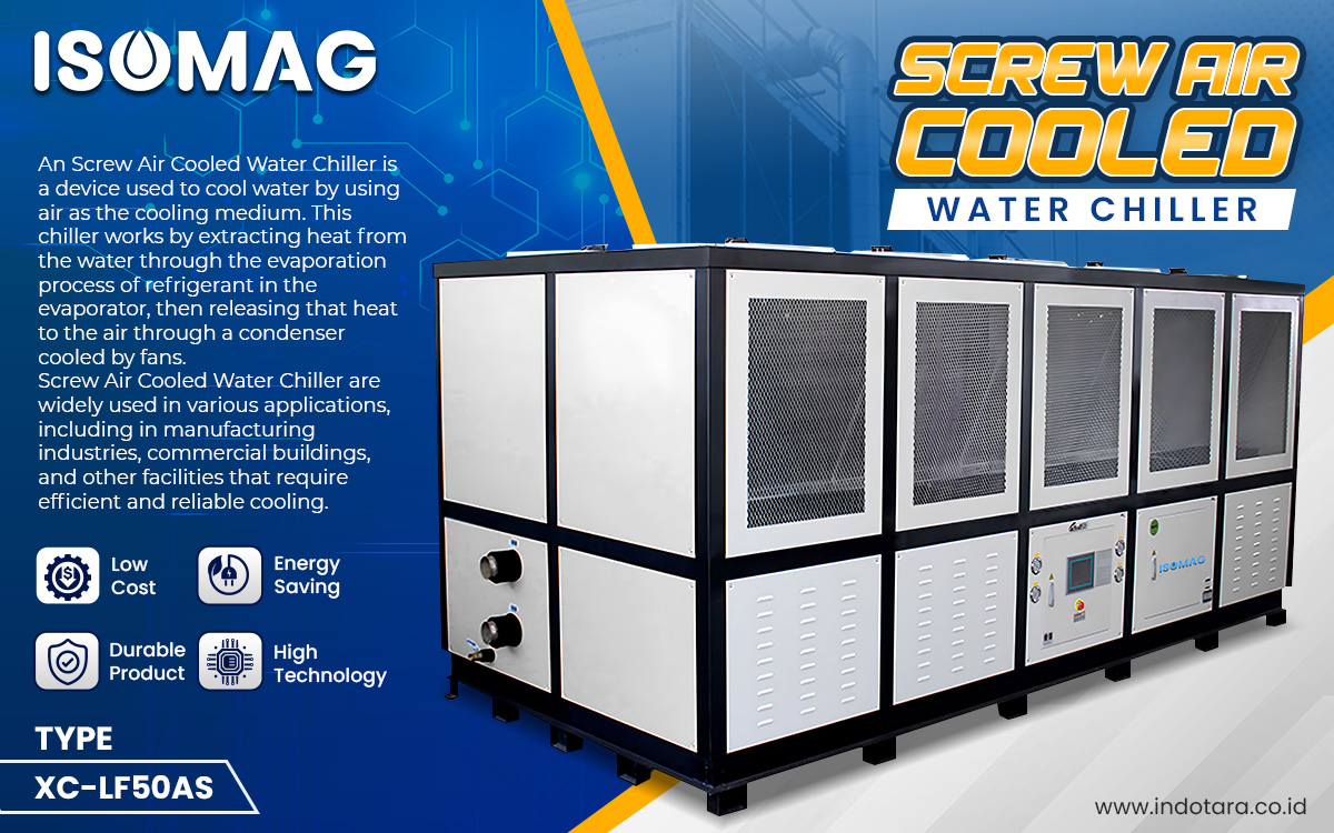 Screw Air Cooled Water Chiller