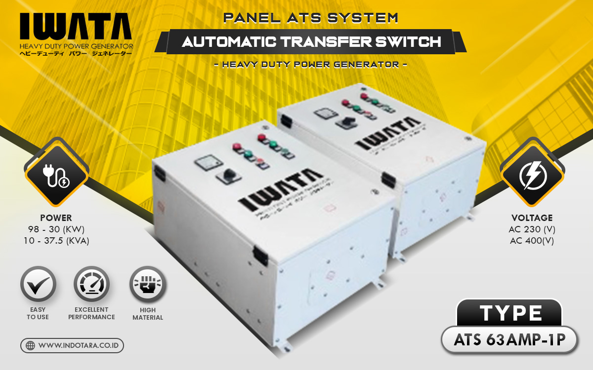 Jual Panel ATS Genset Iwata, Harga Panel ATS Genset Iwata, Panel ATS Genset Murah