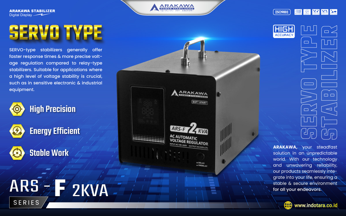 Arakawa Stabilizer Digital Version