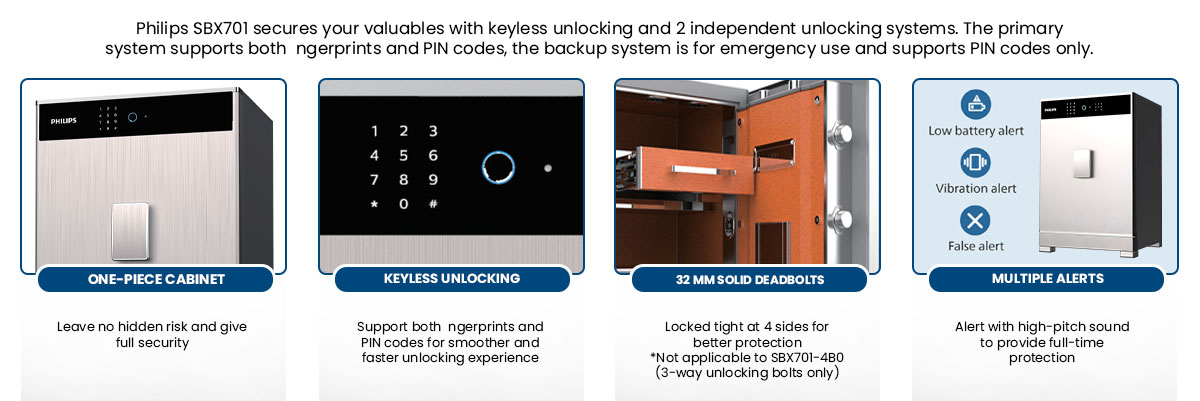 Jual Philips Smart Safe Box Berkualitas