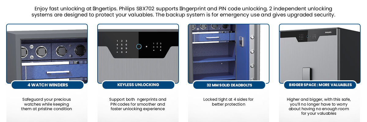 Jual Philips Smart Safe Box Berkualitas