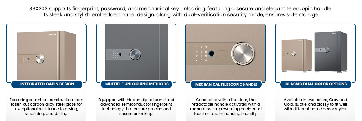 Jual Philips Smart Safe Box Berkualitas