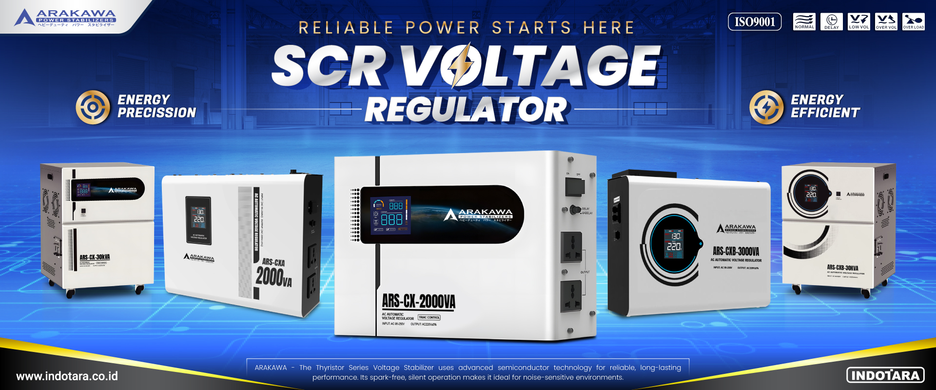 Jual Stabilizer dengan harga terbaik