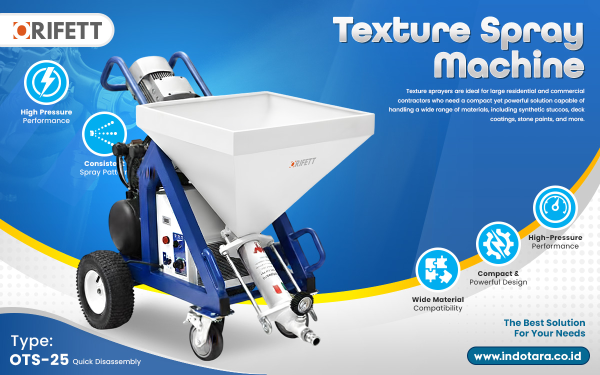 Jual Texture Spray Machine