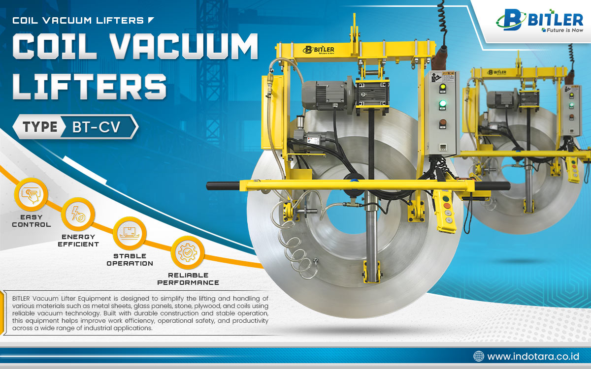 Jual Bitler Vacuum Lifter Equipment Glass Deep Processing Berkualitas