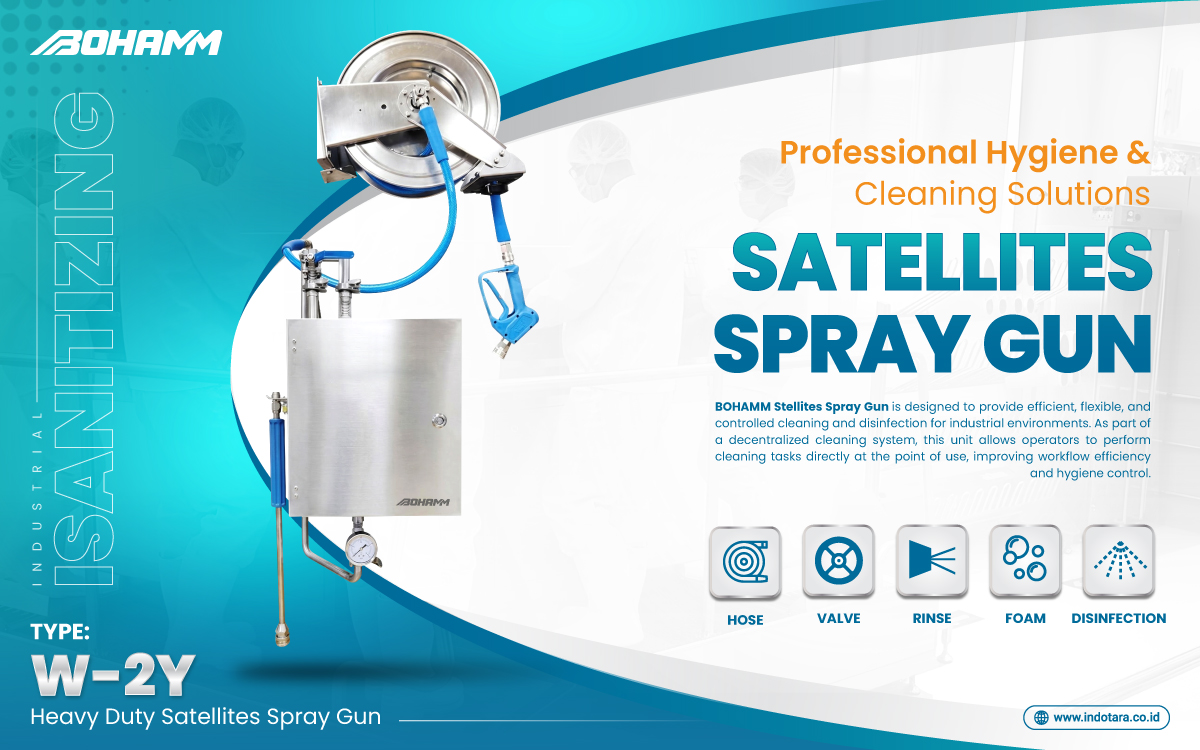 BOHAMM - Heavy Duty Industrial Personal Hygiene Station 