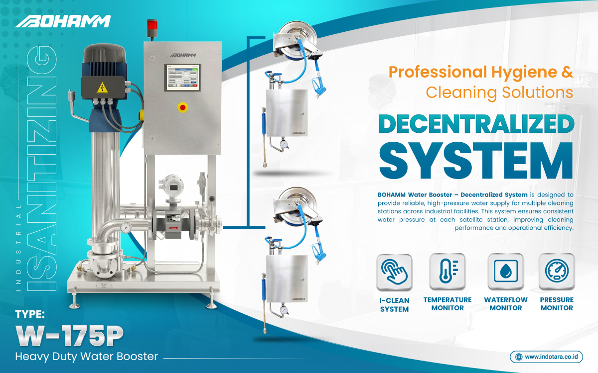 BOHAMM - Heavy Duty Industrial Personal Hygiene Station 