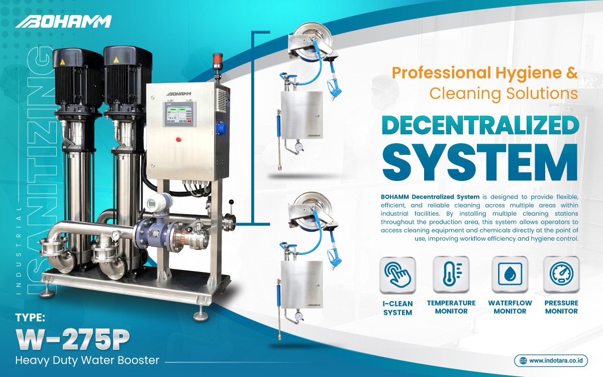 BOHAMM - Heavy Duty Industrial Personal Hygiene Station 