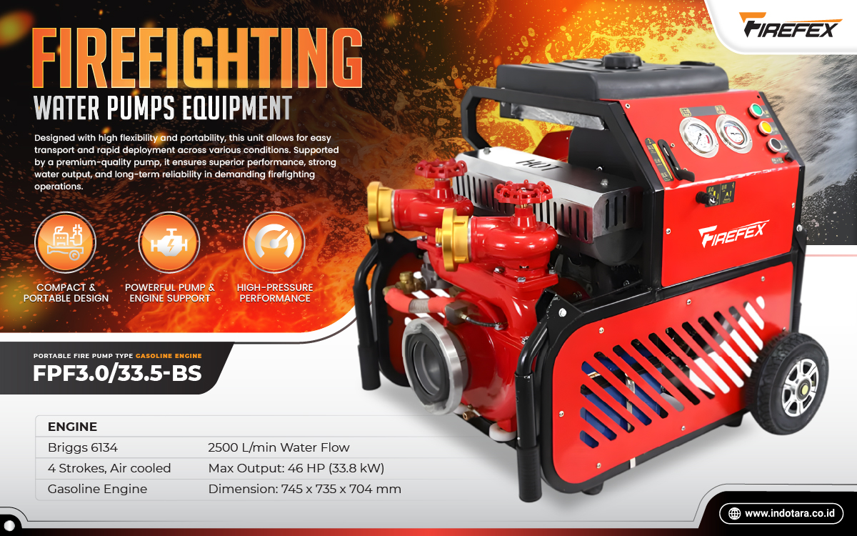Jual FIREFEX Best Fire Fighting Equipment