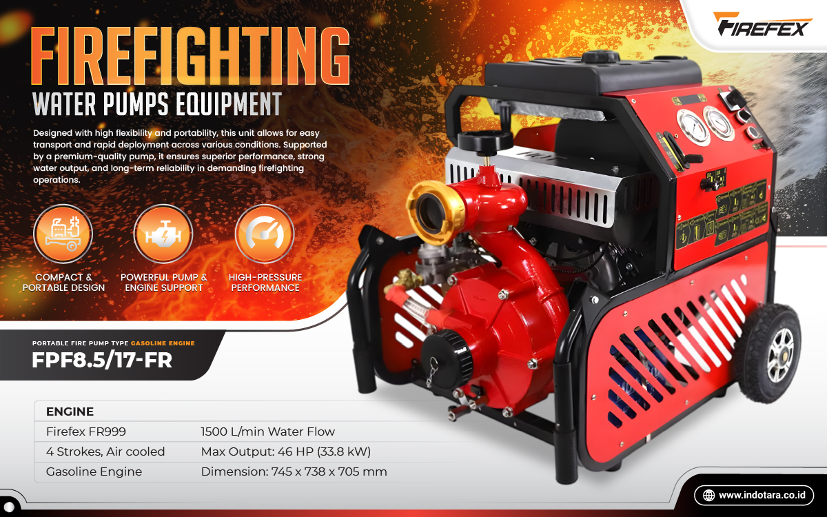 Jual FIREFEX Best Fire Fighting Equipment
