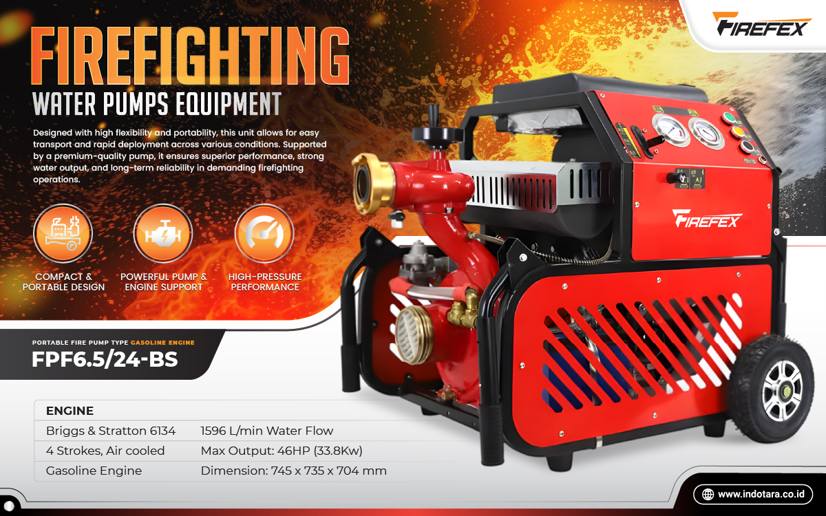Jual FIREFEX Best Fire Fighting Equipment