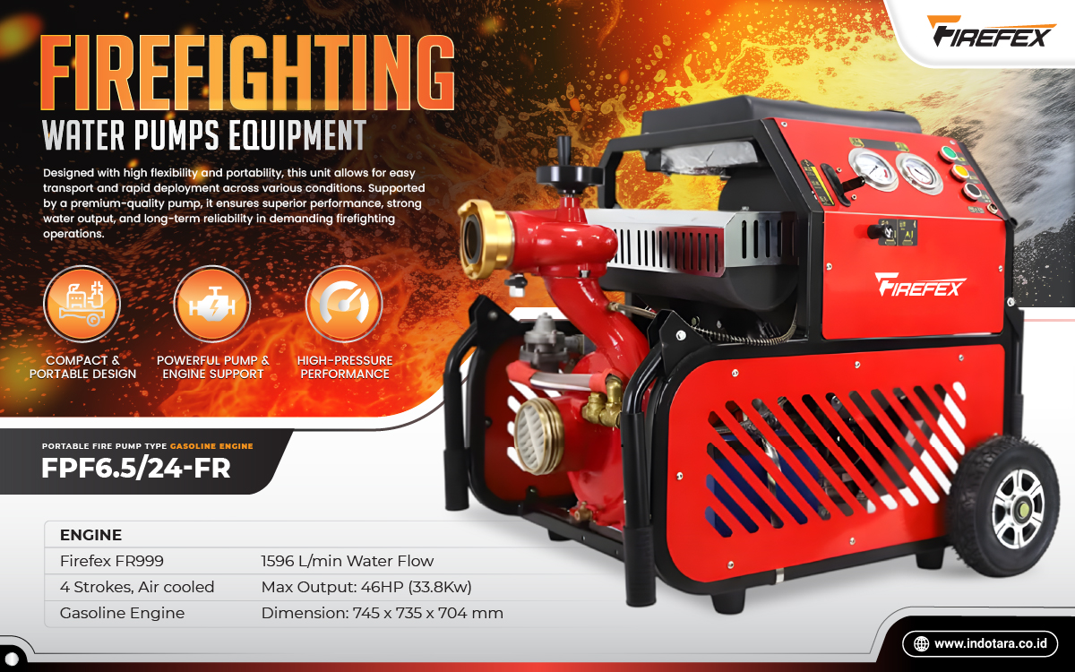 Jual FIREFEX Best Fire Fighting Equipment