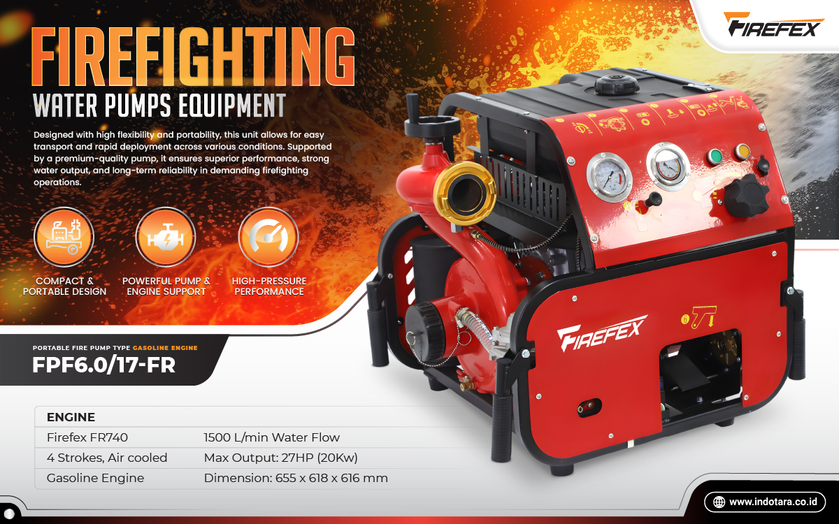 Jual FIREFEX Best Fire Fighting Equipment