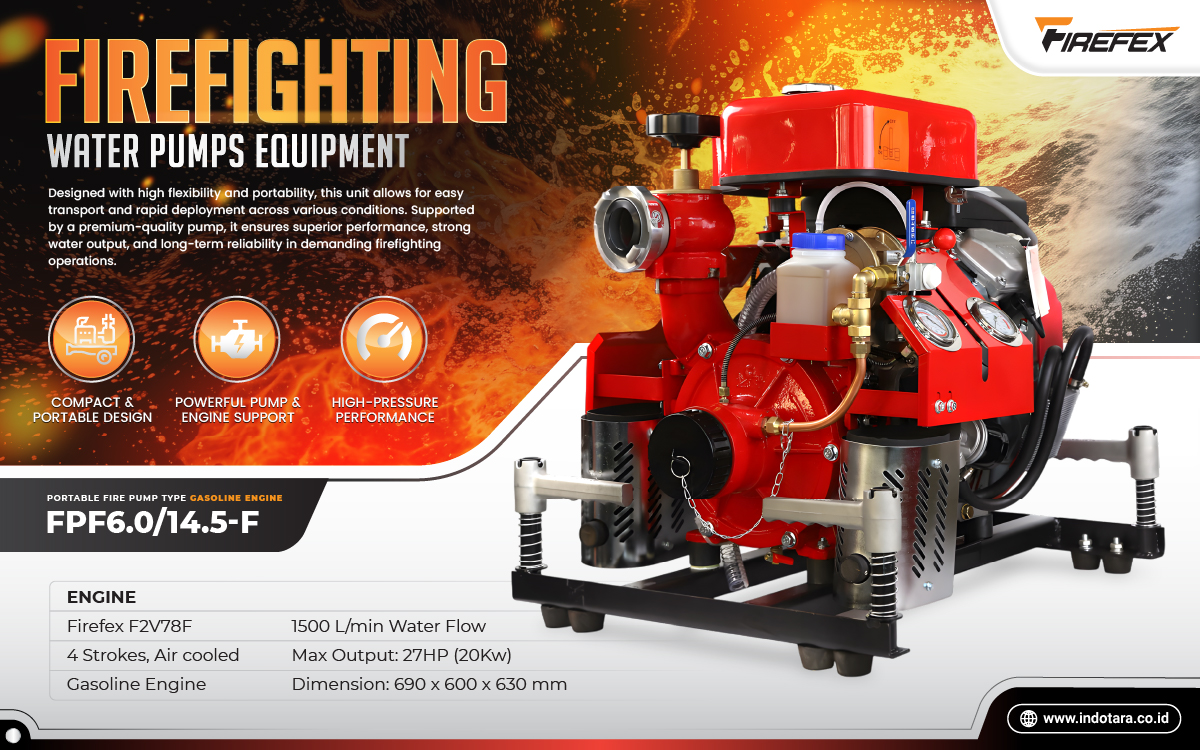 Jual FIREFEX Best Fire Fighting Equipment