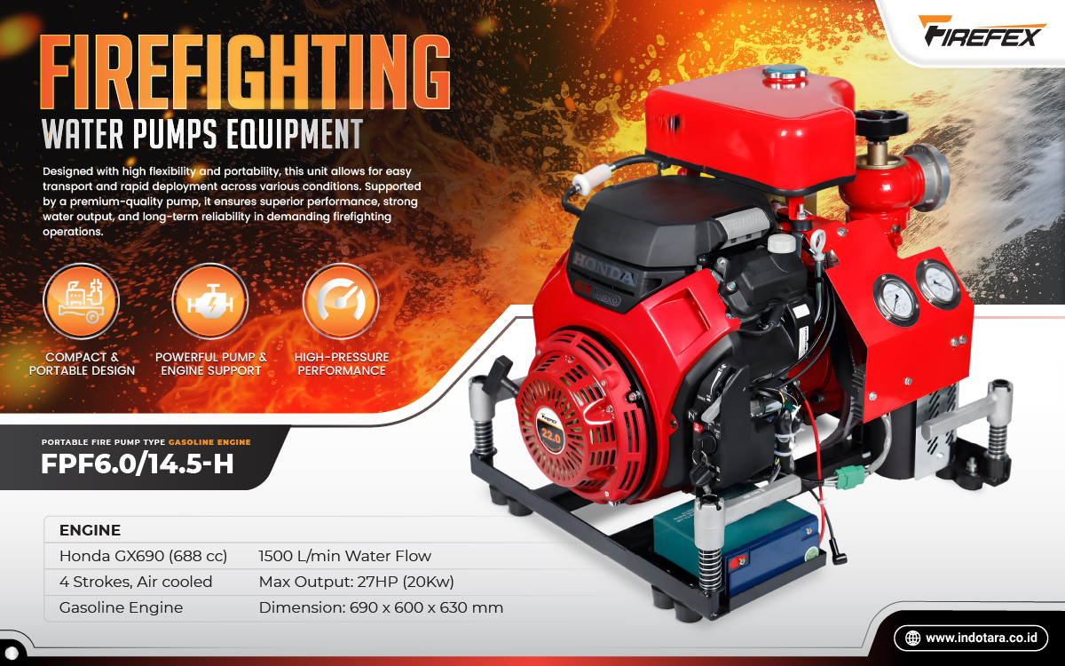 Jual FIREFEX Best Fire Fighting Equipment