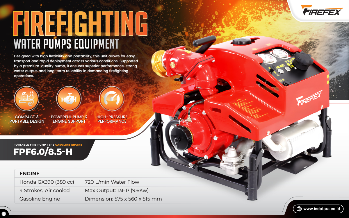 Jual FIREFEX Best Fire Fighting Equipment