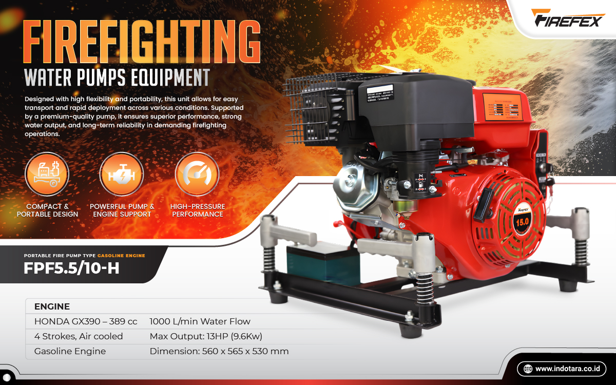 Jual FIREFEX Best Fire Fighting Equipment