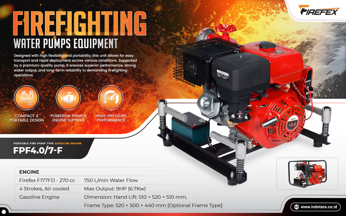 Jual FIREFEX Best Fire Fighting Equipment