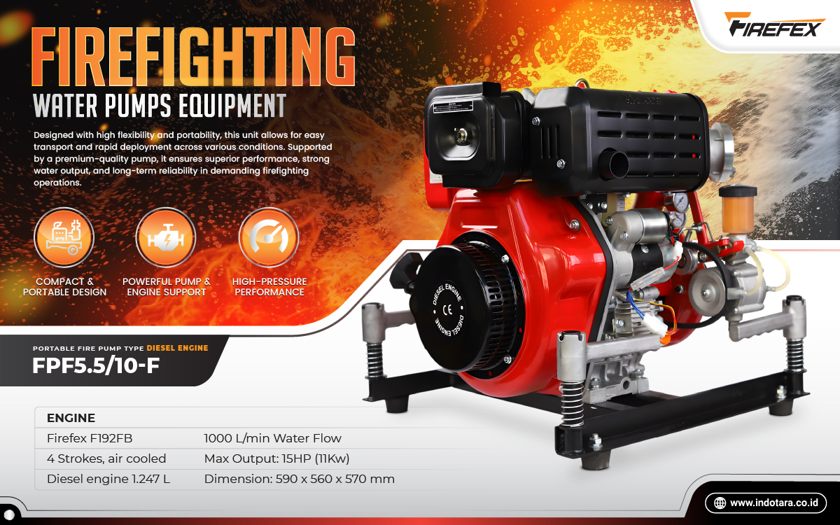 Jual FIREFEX Best Fire Fighting Equipment