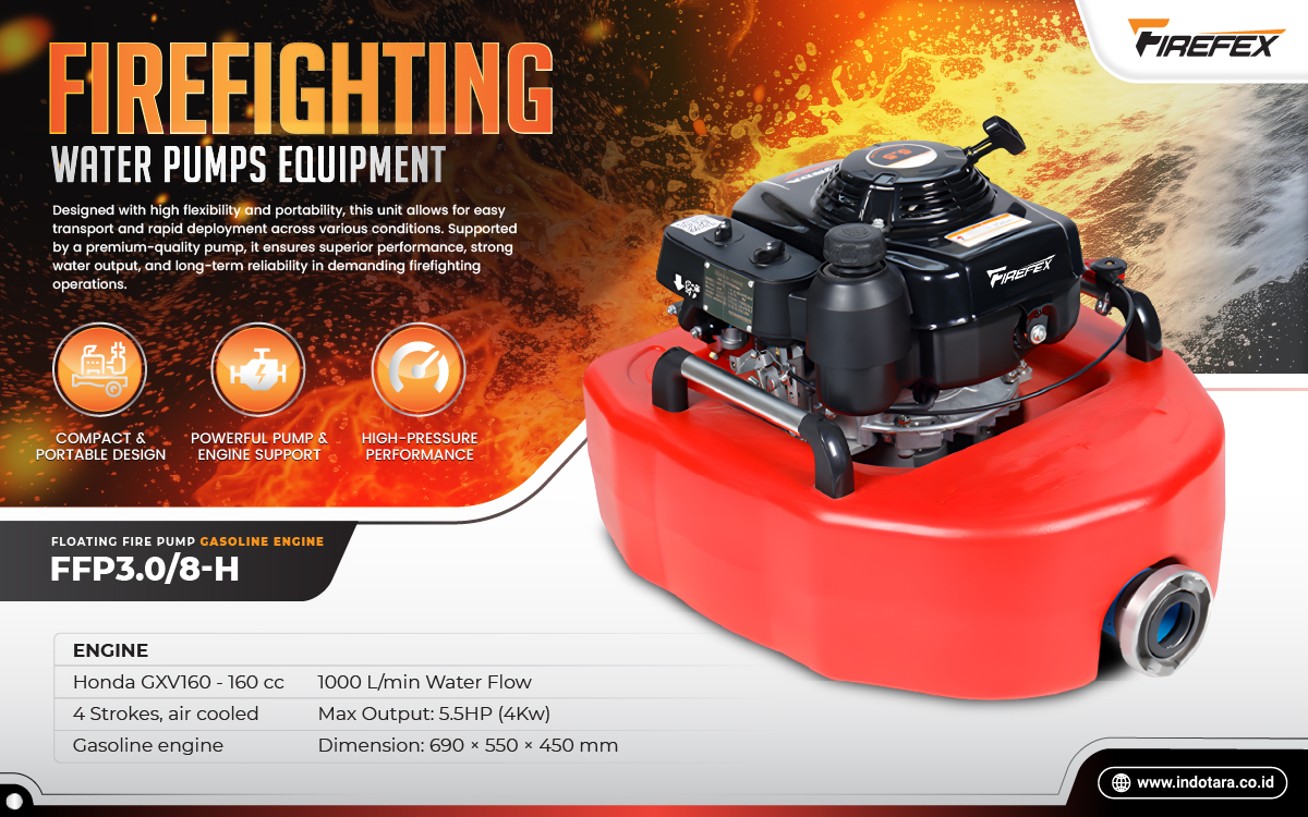Jual FIREFEX Best Fire Fighting Equipment
