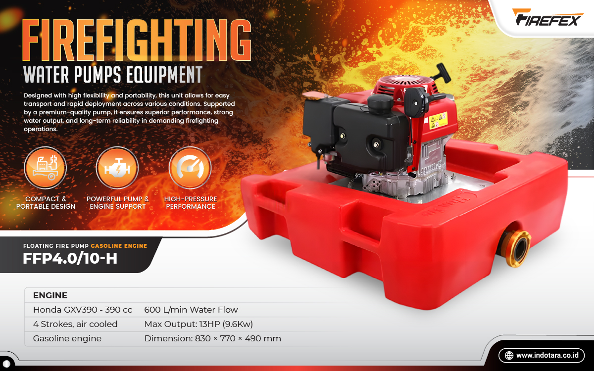 Jual FIREFEX Best Fire Fighting Equipment