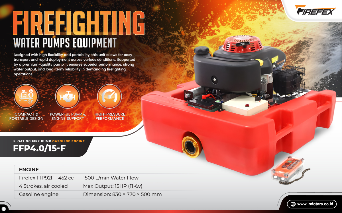Jual FIREFEX Best Fire Fighting Equipment