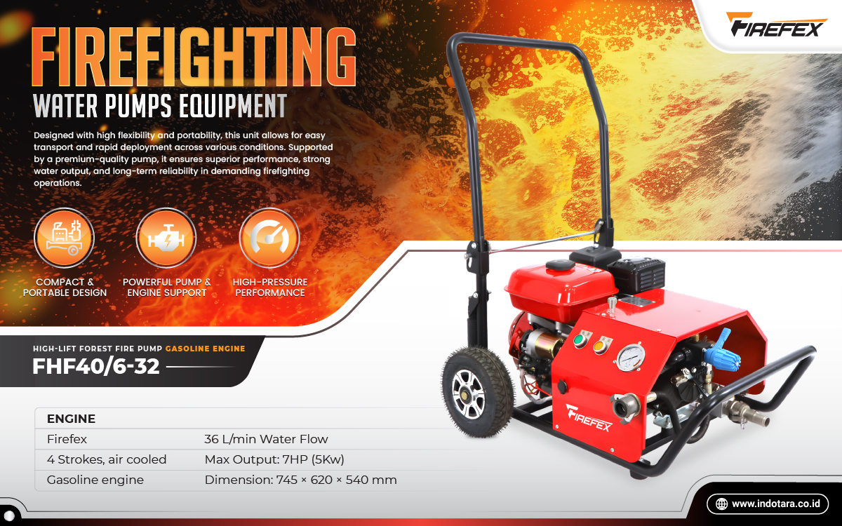 Jual FIREFEX Best Fire Fighting Equipment