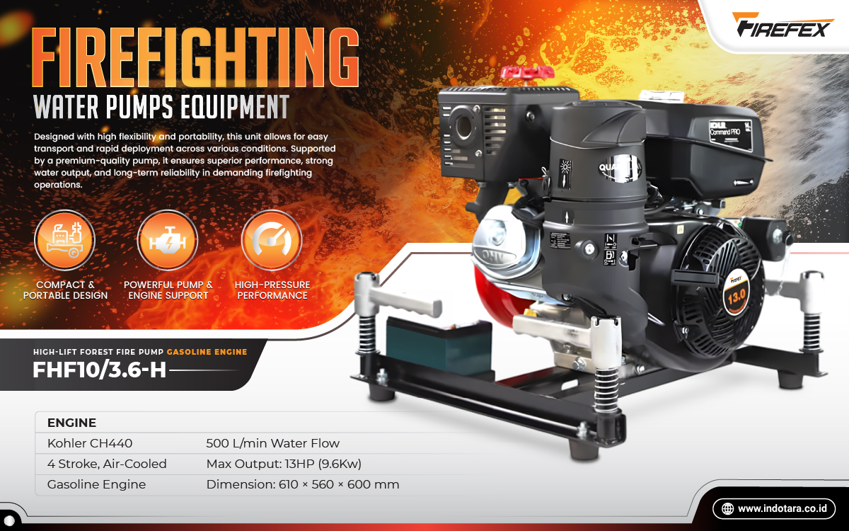 Jual FIREFEX Best Fire Fighting Equipment