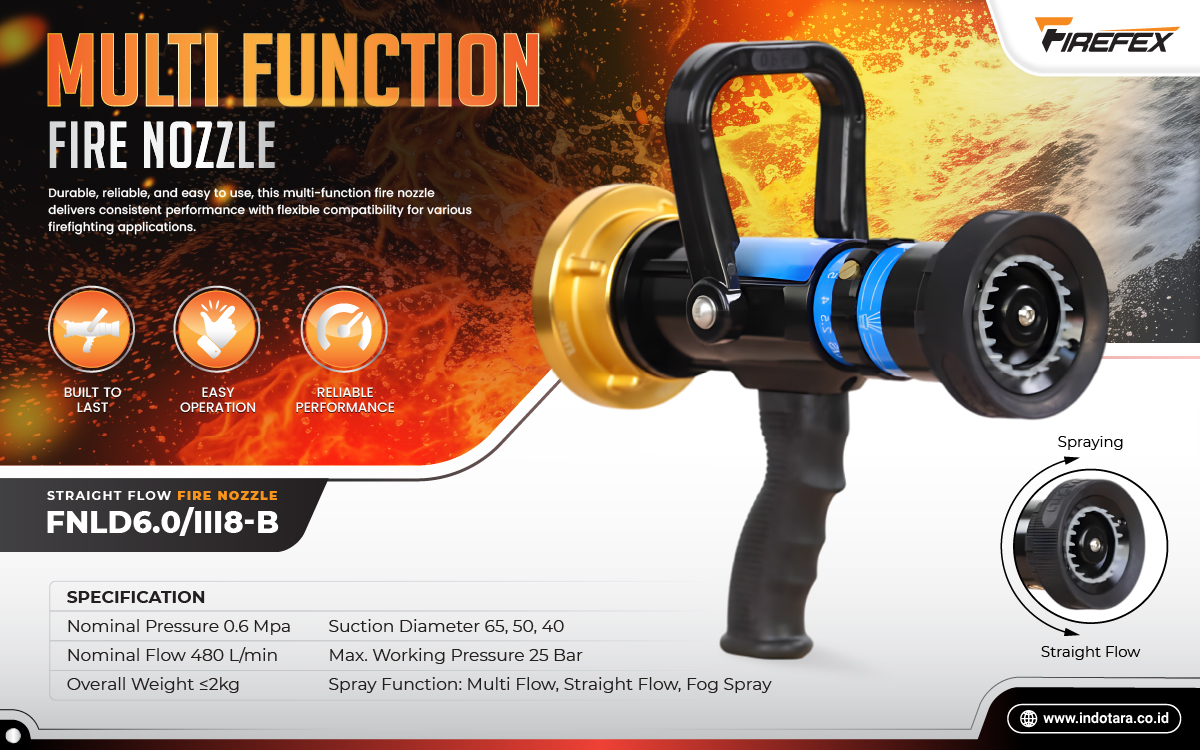 Jual FIREFEX Best Fire Fighting Equipment