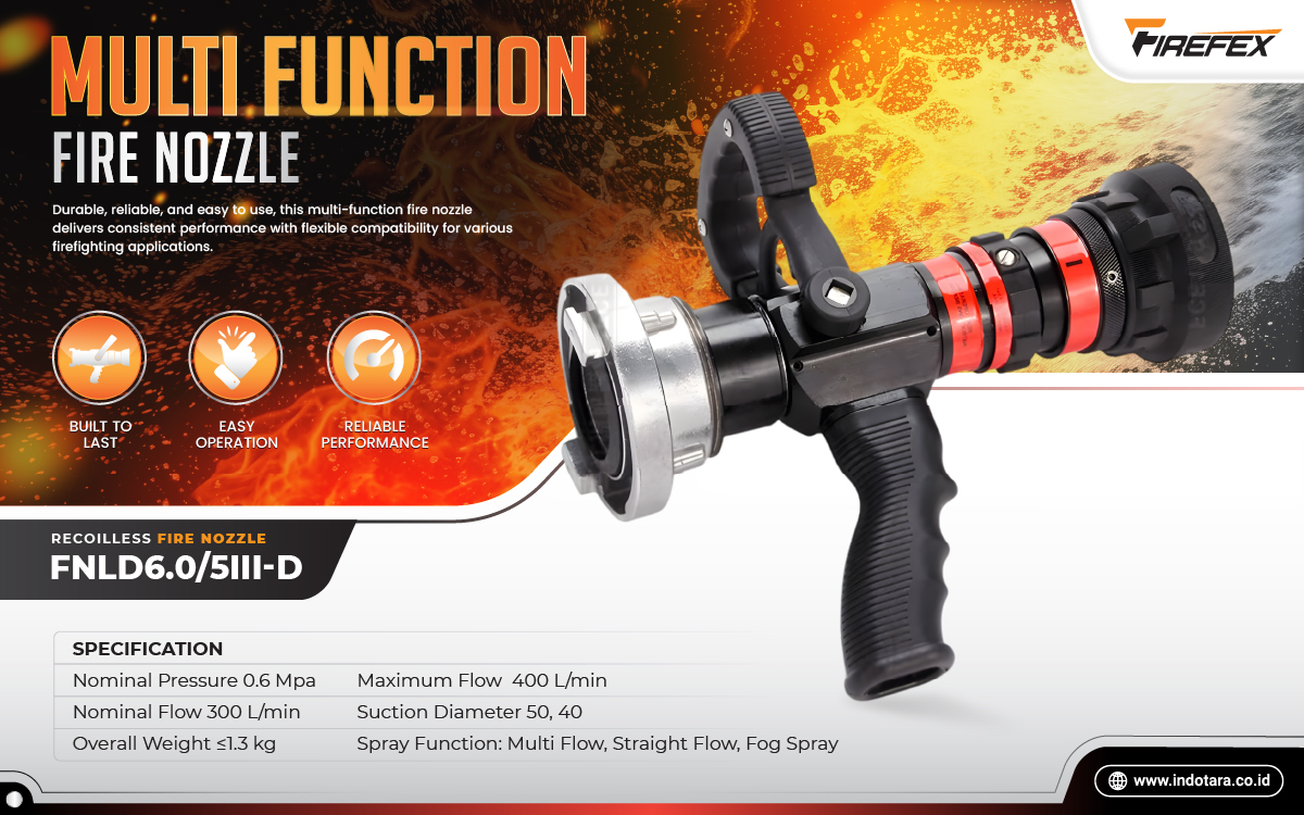 Jual FIREFEX Best Fire Fighting Equipment