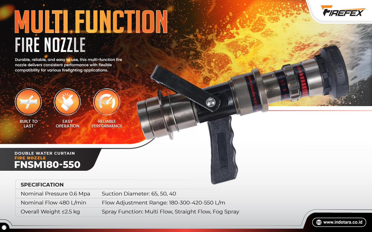 Jual FIREFEX Best Fire Fighting Equipment