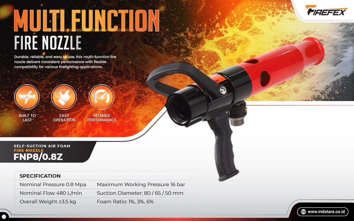 Jual FIREFEX Best Fire Fighting Equipment