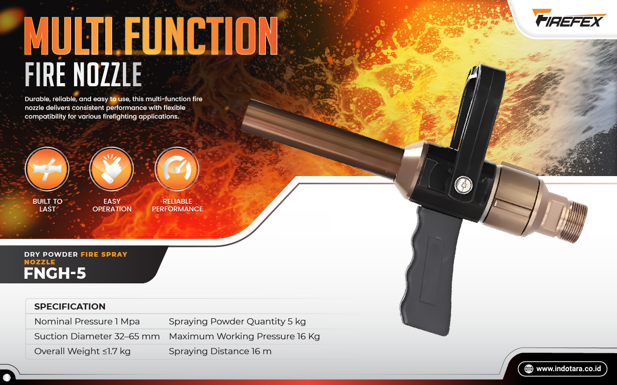 Jual FIREFEX Best Fire Fighting Equipment