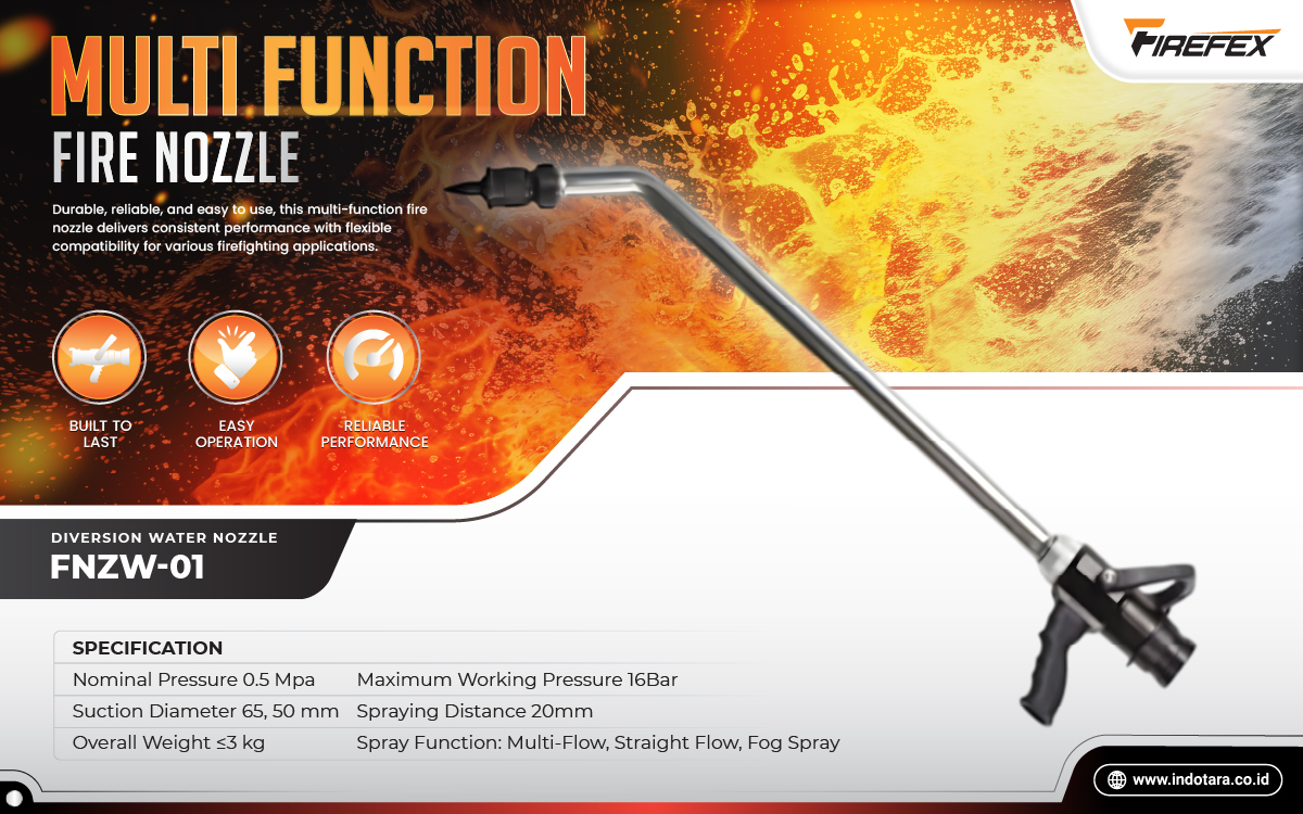 Jual FIREFEX Best Fire Fighting Equipment