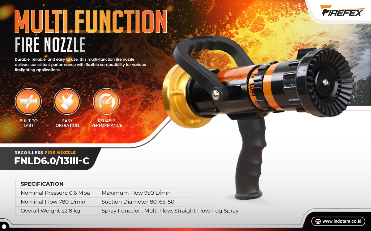 Jual FIREFEX Best Fire Fighting Equipment