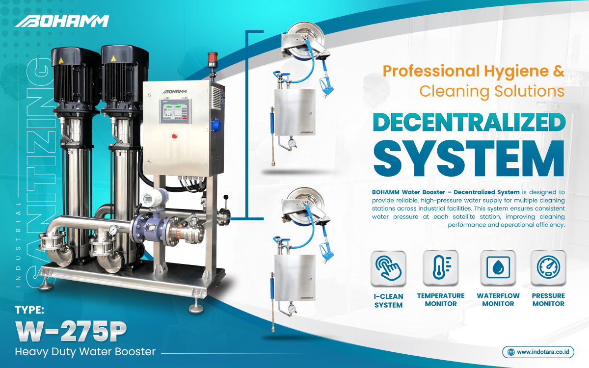 BOHAMM - Heavy Duty Industrial Personal Hygiene Station 