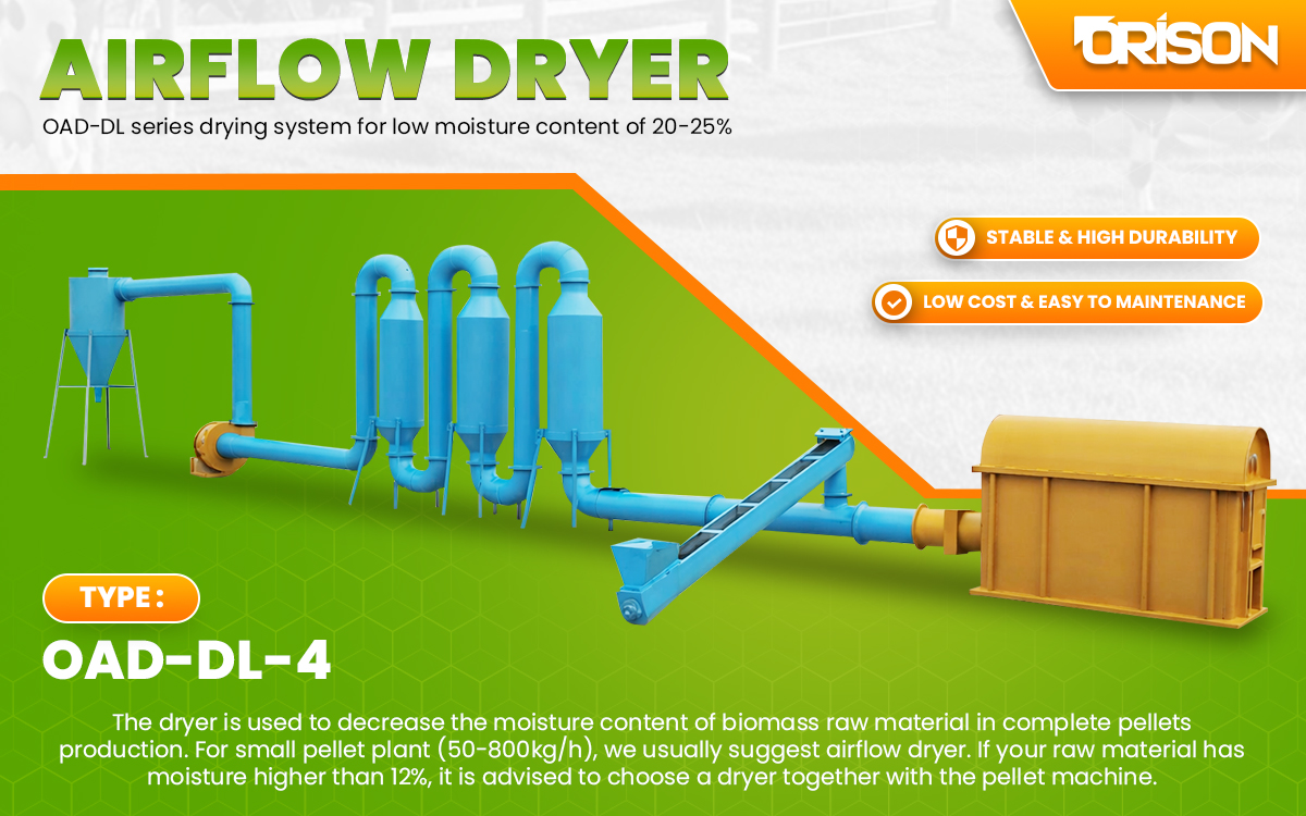 Orison Biomass feed equipment