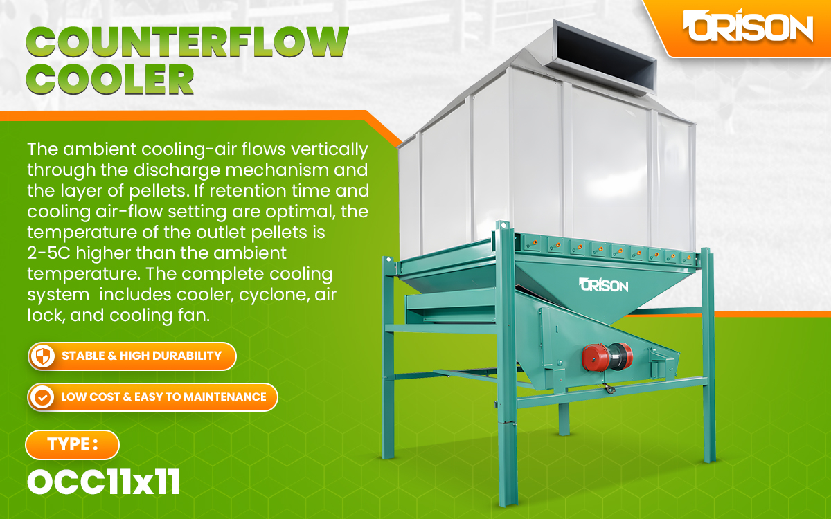 Orison Biomass feed equipment