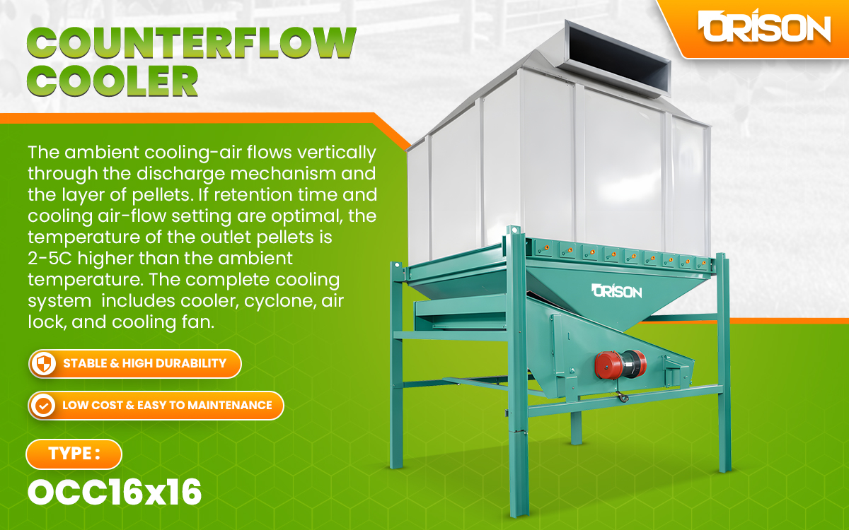 Orison Biomass feed equipment