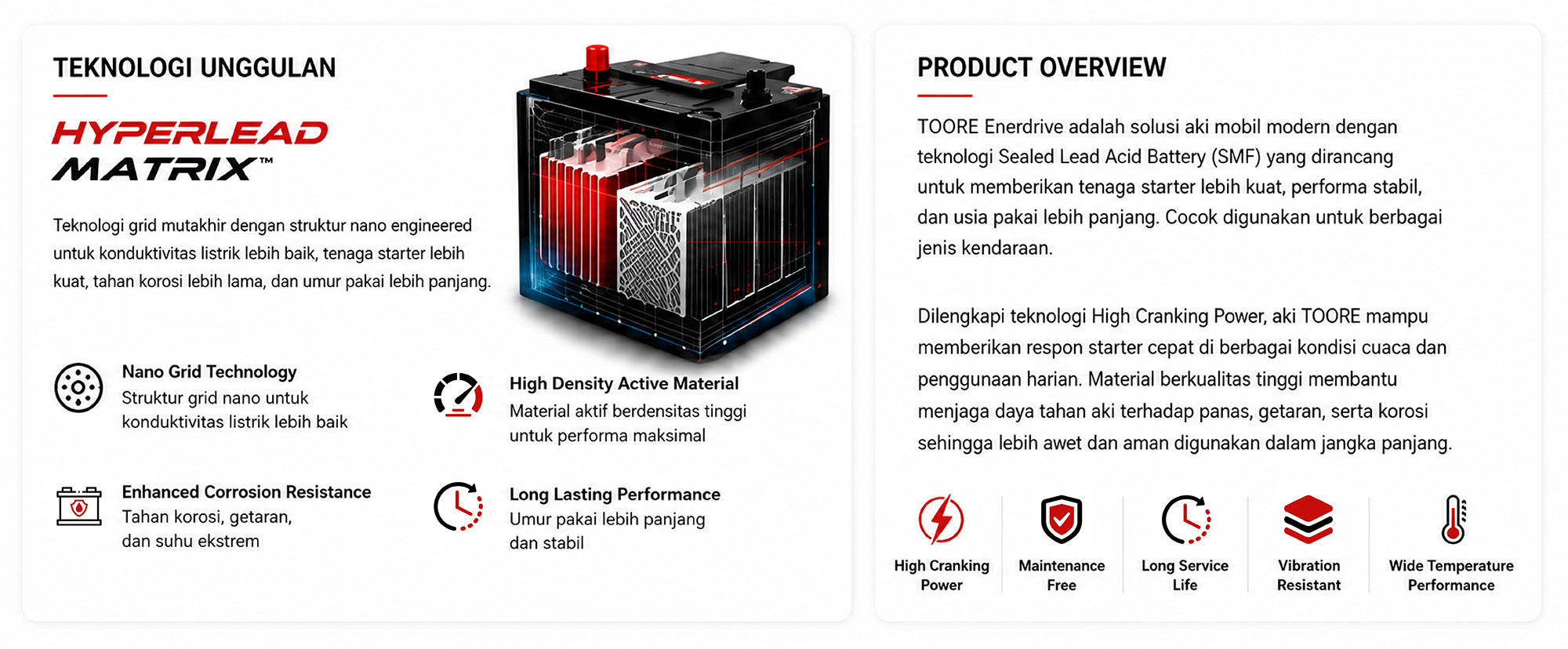 TOORE AUTOMOTIVE BATTERY