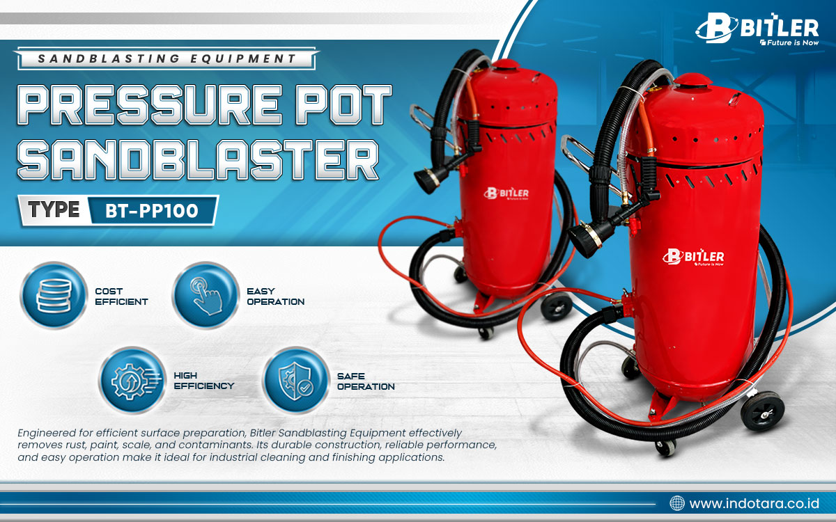 Jual Bitler Sandblasting Equipment