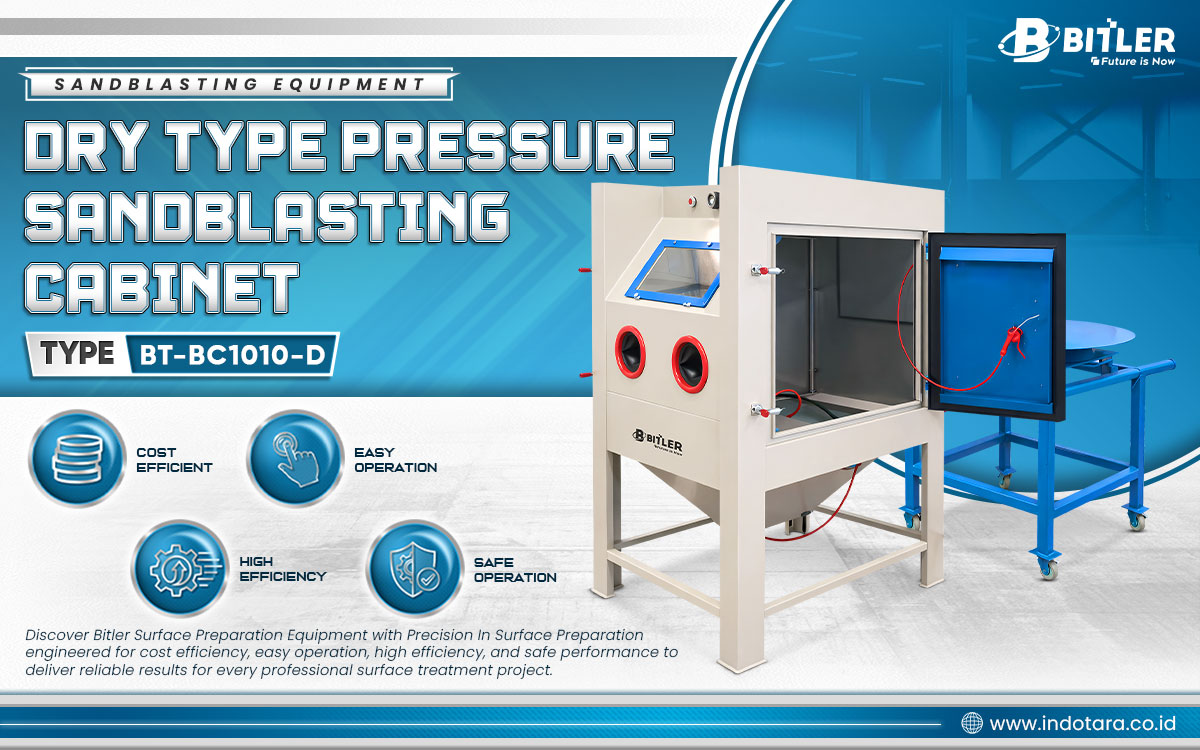 Jual Bitler Sandblasting Equipment