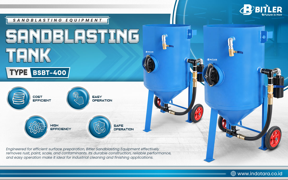 Jual Bitler Sandblasting Equipment