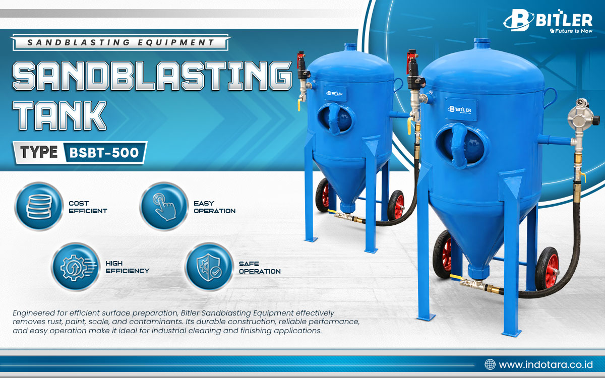 Jual Bitler Sandblasting Equipment